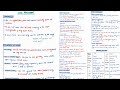 SUFI MOVEMENT | MEDIEVAL HISTORY | MINDMAPS | UPSC CSE