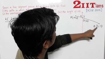 Section Formula Exercise 11 Q 20 Class X ICSE | IIT JEE Given a line segment AB