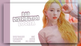 Who Raps The Most In Loona? (November 2020)