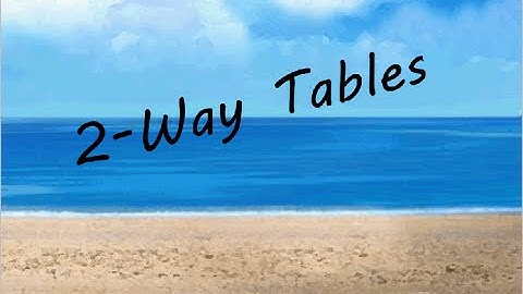 Conditional Probability with 2 Way Tables
