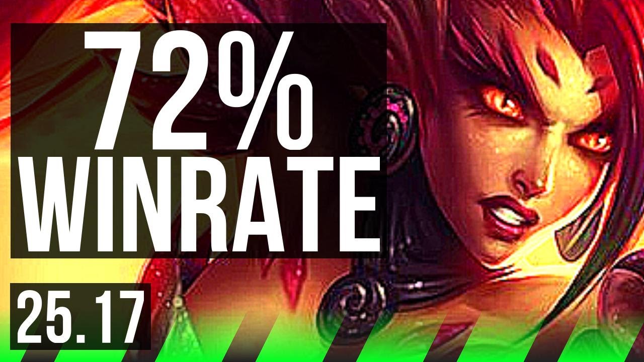 ZYRA vs ZED (JGL) | 12/1/13, 72% winrate, Legendary | KR Grandmaster | 25.17