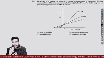 | GATE BT 2024 | Bioprocess Engineering PYQs discussion 2013 | TLS ONLINE |