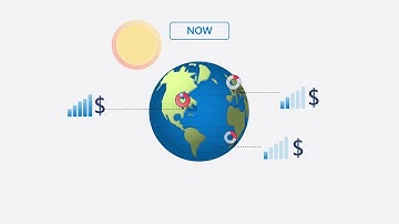 Introducing Dynamic Scaling Per Region and Per Partition on Azure Cosmos DB