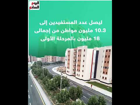 حياة كريمة سوهاج الجديدة أحدث مدن الجيل الثالث باستثمارات 102 مليار جنيه