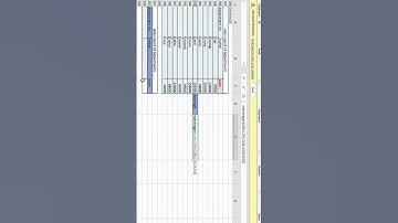 Daverage formula in excel.#excel