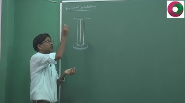 IIT JEE Physics / SHM 6 / Torsional pendulum, superposition of Two SHMs  SSI sir kota faculty / NEET