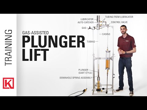 Artificial Lifts: What is a Gas-Assisted Plunger Lift System and How Does it Work?