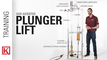 Artificial Lifts: What is a Gas-Assisted Plunger Lift System and How Does it Work?