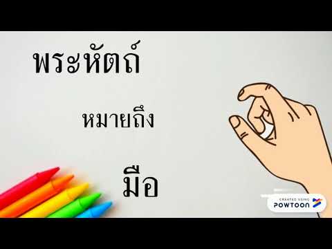 คำราชาศัพท์ หมวดร่างกาย