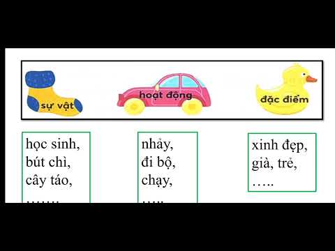 Video Lớp 2 Tiếng Việt Tuần 9 Ôn tập 4 Luyện từ và Luyện câu... - YouTube
