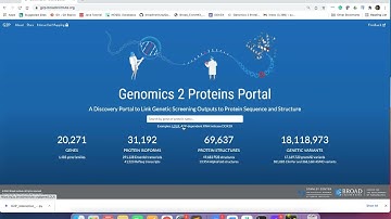 2. Introduction to the "Interactive Mapping" by the G2P Portal