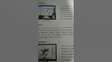 Computer || Chapter 13|| Multimedia || Class 4||