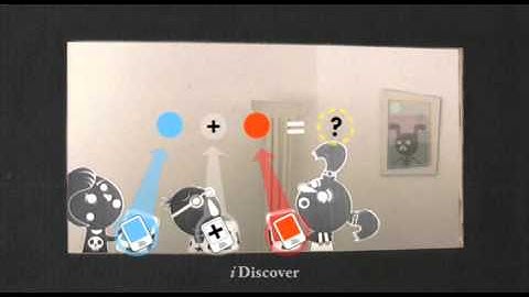 iDiscover framework: three cornerstones
