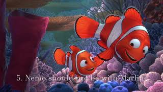 Let's Fact Check Finding Nemo! (part 1)