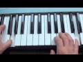 How to play The Light Behind Your Eyes on piano - My Chemical Romance