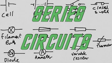 AQA GCSE Physics (9-1): Series Circuits.
