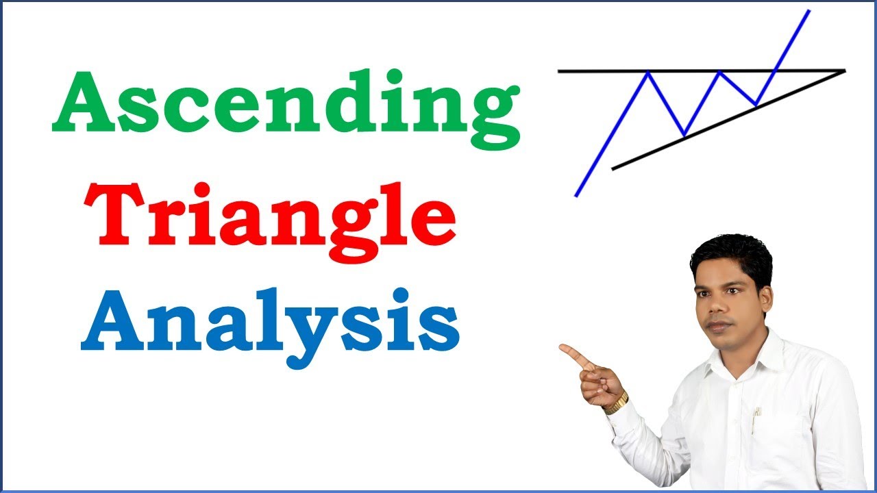 Ascending Triangle Chart Pattern Analysis in Hindi ! Stock Market for ...
