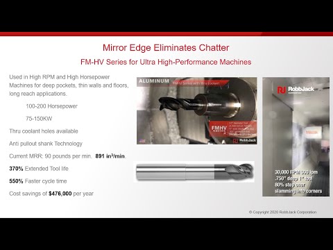 Tips & Tricks: Solve Cutting-Tool Pains — Boost Performance up to 500%
