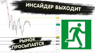 TRADERBAR ОБЗОР 22.05.2023 US10Y, ЮАНЬ, РУБЛЬ, НЕФТЬ, РТС, SP500, ЗОЛОТО, БИТКОИН