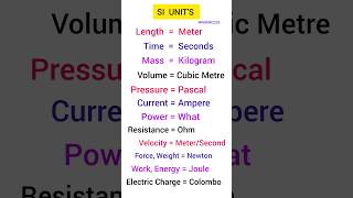 Si Units Physics  unitsandmeasurements  measurement  shorts  ytshorts  viral  physics 