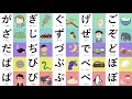 √画像をダウンロード きゃ きゅ きょ 言葉 234619-きゃ きゅ きょ 言葉