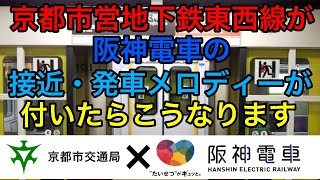 京都市営地下鉄東西線に阪神の接近メロディーがついたら？