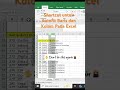 Shortcut untuk Auto fit Baris dan Kolom di Excel #shorts #exceltips #exceltricks #tutorial