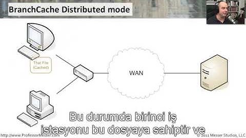 Windows 7 Ders 5.5 - Branch Cache
