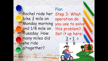 Solving Routine and Non Routine Problem Involving Addition and Subtraction of Fraction