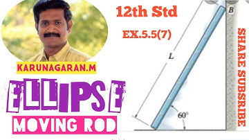 12th STD Ex.5.5(7). A rod of length 1.2m moves with it