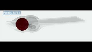 An Application of Refined Potential Flow Theory in Modeling Geophysical Fluid Dynamics