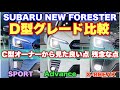 スバル 新型 フォレスター D型 売れ筋3グレード比較!C型フォレスターオーナーから見たここが良い点&悪い点 オススメはこれだ!SUBARU NEW FORESTER Type D