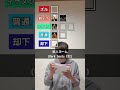 フロムゲーのキャラクターのイケメン度Tier表 #エルデンリング #ダークソウル #フロムソフトウェア #死にゲー #ナイトレイン