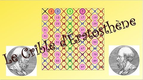 Défi : comment trouver facilement tous les nombres premiers inférieurs à 100 !(crible d