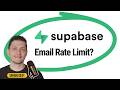 Supabase Email Integration - Rate Limit Exceeded