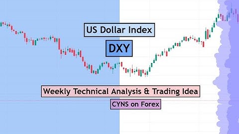 DXY | US Dollar Index Weekly Technical Analysis for 8 - 12 September 2025 by CYNS on Forex