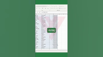 Cách làm hộp tìm tên đa dạng trong Excel