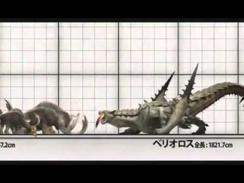 monster sizes monster hunter tri g youtube monster hunter size chart