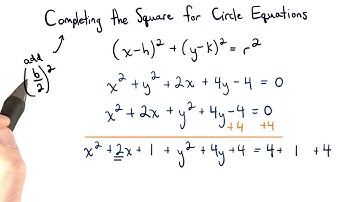 Completing the Square for Circle Equations - Visualizing Algebra