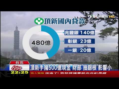 抽銀根萬箭齊發　財部逼頂新年底吐105億