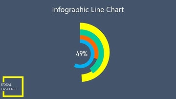 Infographic Pie Chart in Excel 2016 | Charts | Excel 2016 |