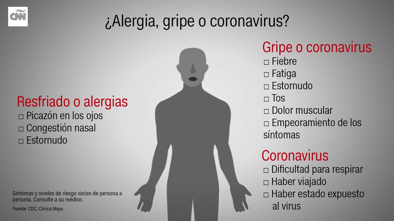 Alergia al hierro sintomas