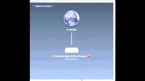 Airport Express and MagicQ Ipad Remote