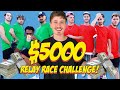 FIRST TEAM TO FINISH RELAY RACE WINS $5,000!! (C4 HOUSE)