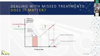 2D to 3D EBRT | Session 25 | Working Through Challenges