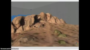 Agisoft PhotoScan Pro, 3D modeling Terrain Review