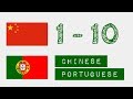 Números de 1 a 10 - chinês - Português