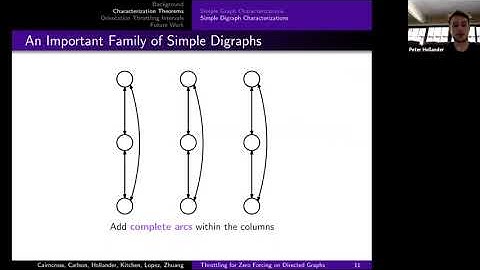 Throttling for Zero Forcing on Directed Graphs