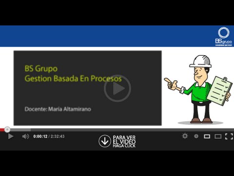 Vídeo: Quines diferències hi ha entre l'escriptura basada en productes i l'escriptura basada en processos?