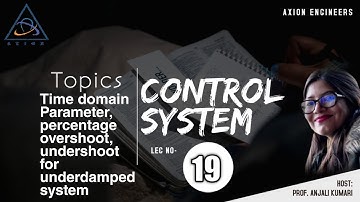 Percentage overshoot, undershoot for underdamped system | control system for GATE